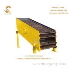 Stone Sand Production Line Circle Vibrating Screen